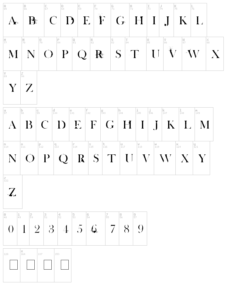 White Tie Affair font map